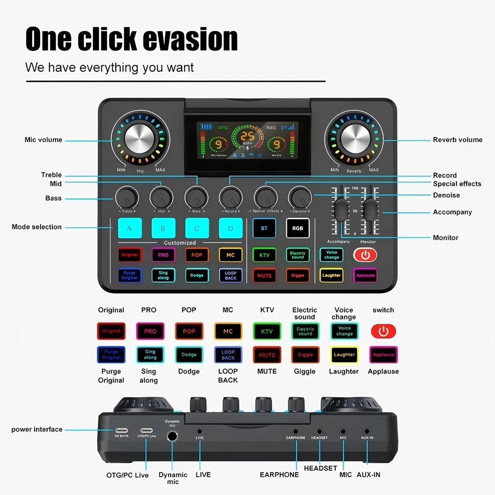 Audio Music Voice Changer - Аудиомикшер A20I, звуковая карта для живого