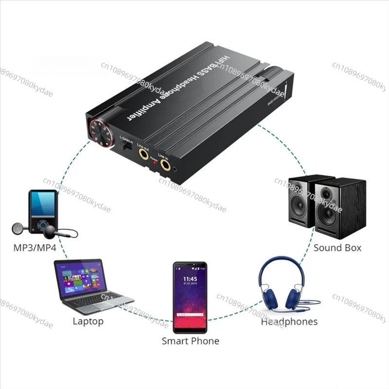 Audio Music Player Pc - A32T-BT 5.0 3,5 мм Aux аудиоусилитель