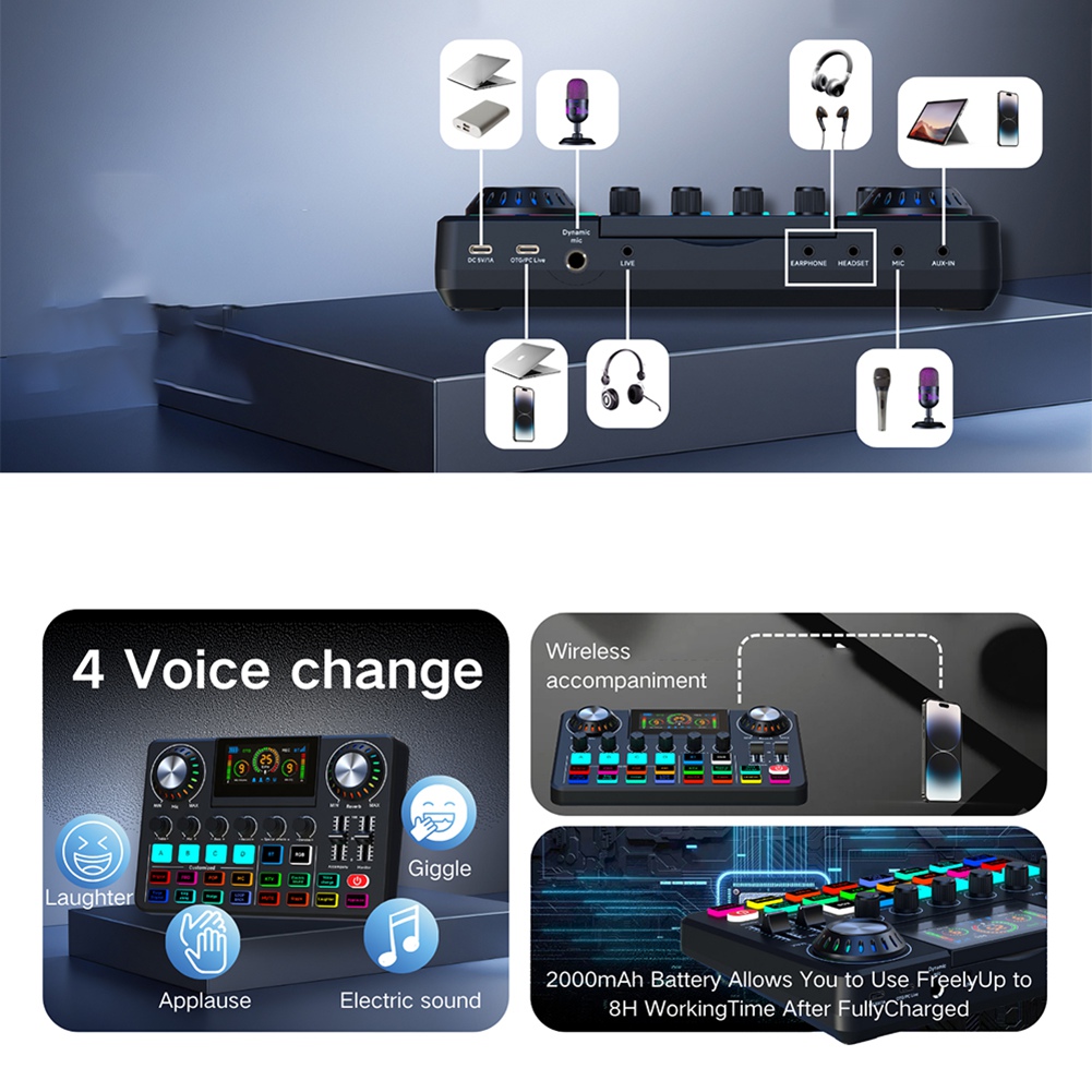 Audio Music Changer - Аудиомикшер ABYA, звуковая карта для живых