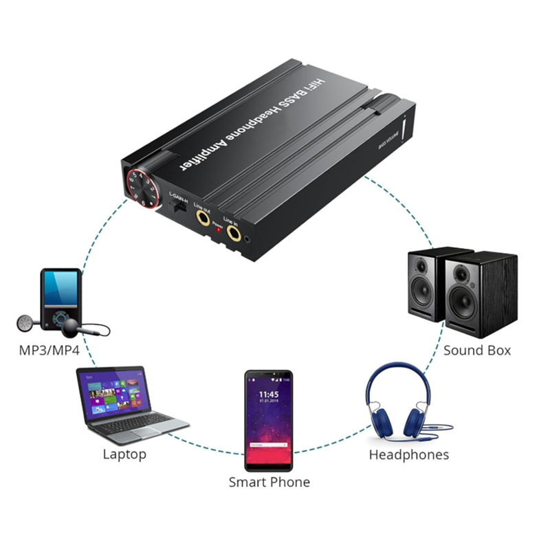 A32T-BT 5,0 3,5 мм Aux наушник – обзор и цена Audio Music Player Pc