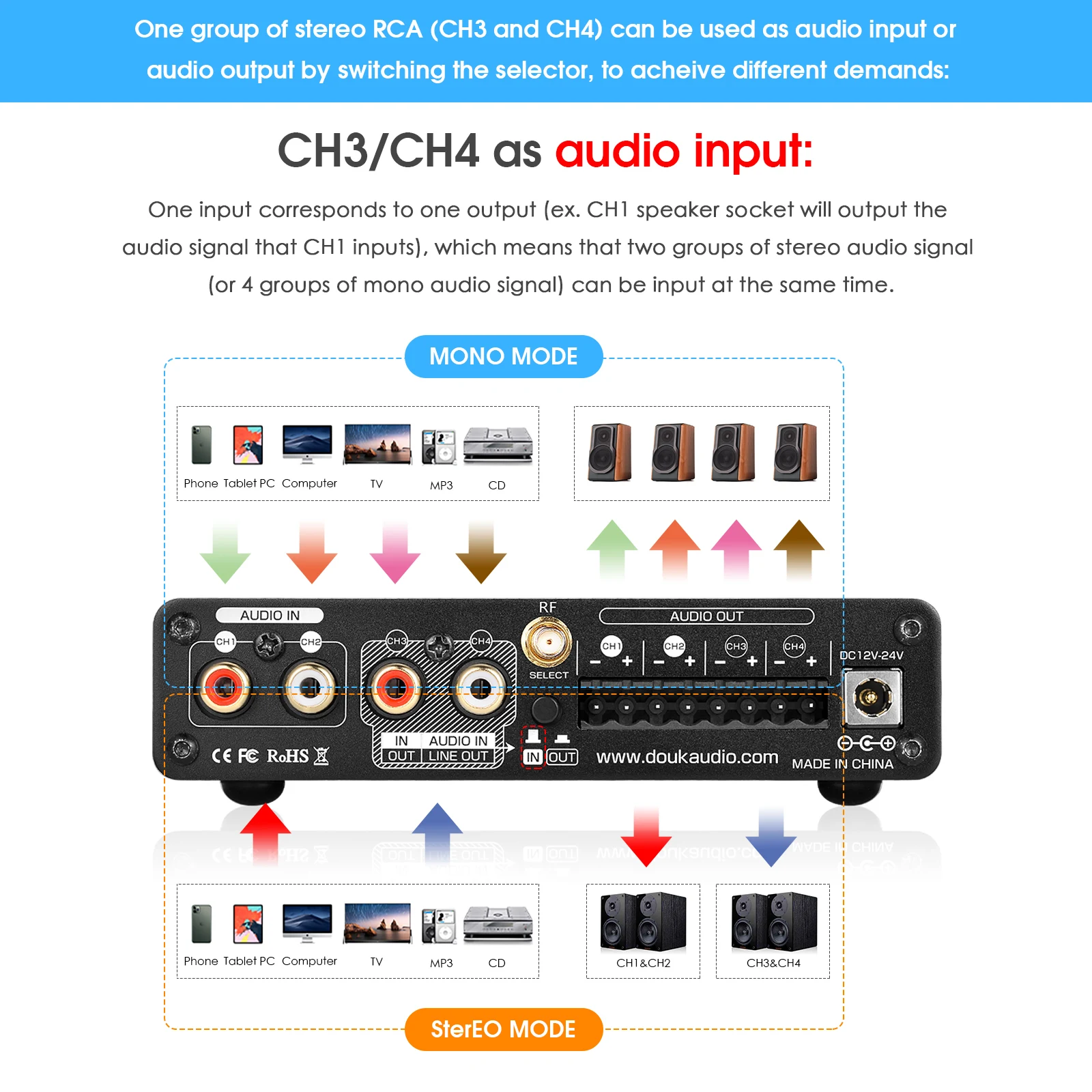 Nobsound HiFi стерео Bluetooth – обзор и цена Audio Music Of